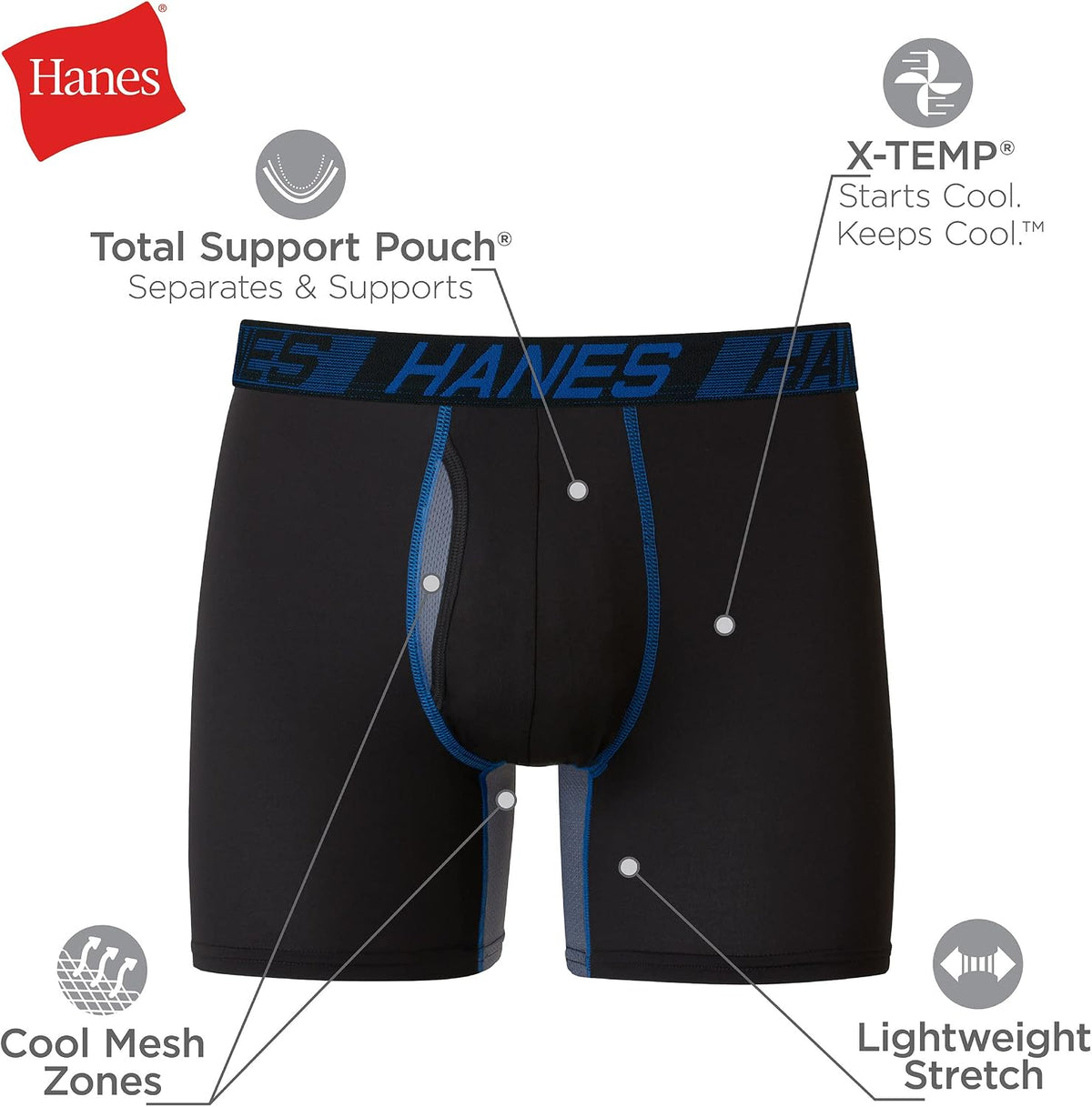 Hanes Men's Total Support Pouch Boxer Briefs (3-Pack)