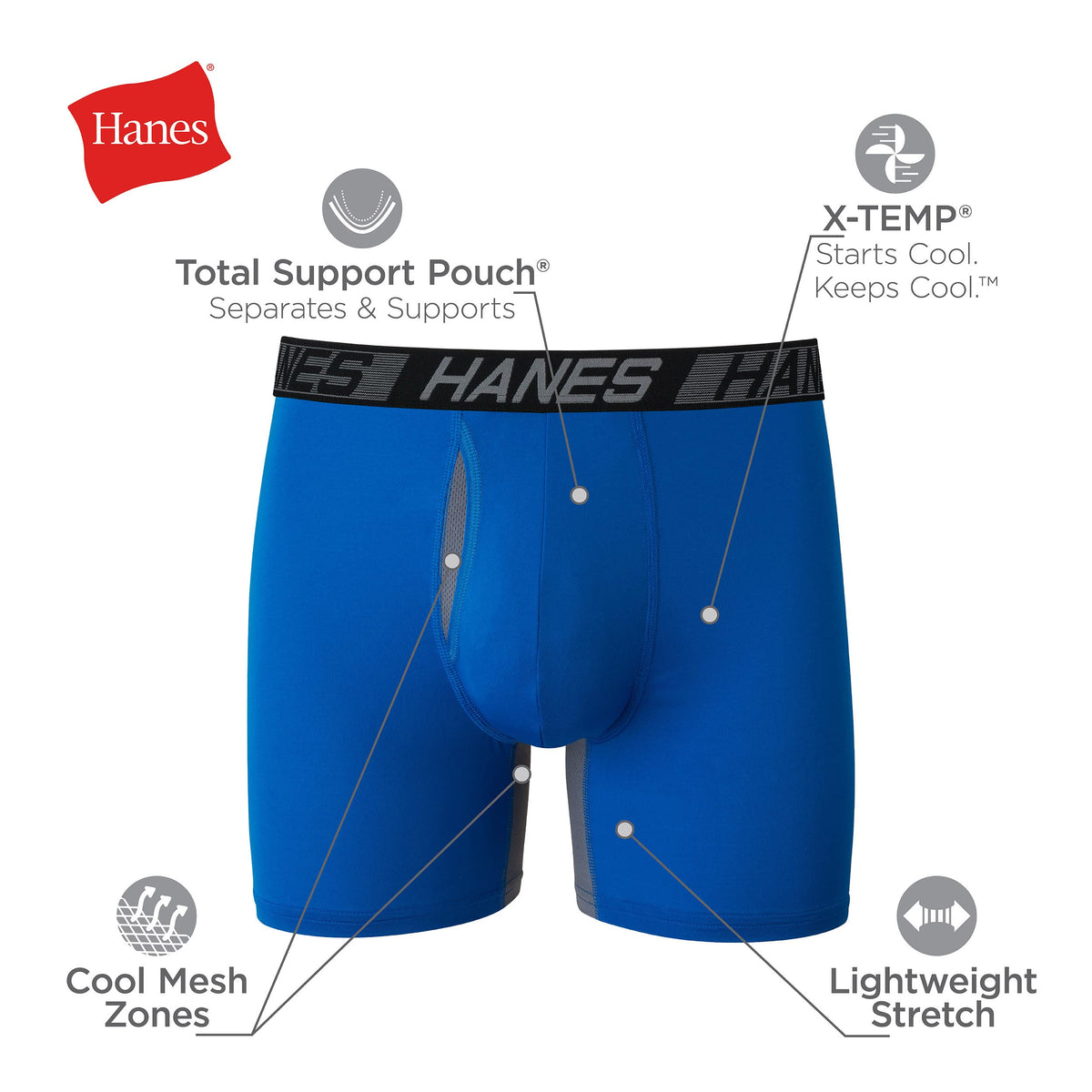 Hanes Men's Total Support Pouch Boxer Briefs (3-Pack)