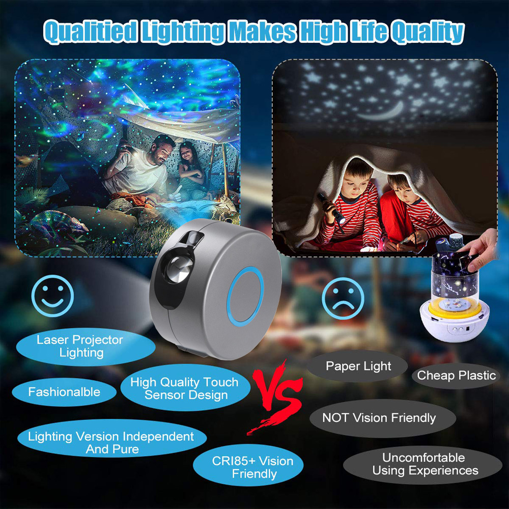 Galaxy Starry Sky Rotating Projector with LED Laser